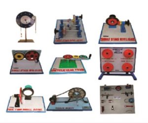 Kinematics of Machine Lab